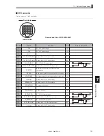 Preview for 137 page of Ikegami HDK-55 Operation Manual