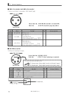 Preview for 142 page of Ikegami HDK-55 Operation Manual