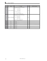 Preview for 146 page of Ikegami HDK-55 Operation Manual