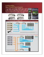 Предварительный просмотр 6 страницы Ikegami HDK-790EXIII Manual