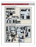 Предварительный просмотр 7 страницы Ikegami HDK-790EXIII Manual