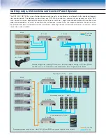 Предварительный просмотр 18 страницы Ikegami HDK-790EXIII Manual