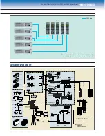 Предварительный просмотр 19 страницы Ikegami HDK-790EXIII Manual