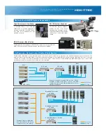 Предварительный просмотр 23 страницы Ikegami HDK-790EXIII Manual