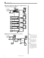 Предварительный просмотр 22 страницы Ikegami HDK-790GX Operation Manual