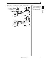 Предварительный просмотр 23 страницы Ikegami HDK-790GX Operation Manual