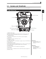 Предварительный просмотр 29 страницы Ikegami HDK-790GX Operation Manual