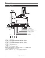 Предварительный просмотр 34 страницы Ikegami HDK-790GX Operation Manual