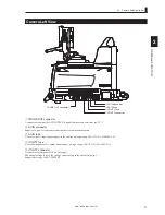 Предварительный просмотр 37 страницы Ikegami HDK-790GX Operation Manual