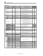 Предварительный просмотр 84 страницы Ikegami HDK-790GX Operation Manual