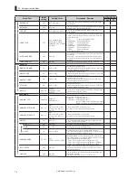 Предварительный просмотр 86 страницы Ikegami HDK-790GX Operation Manual