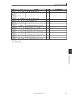 Предварительный просмотр 119 страницы Ikegami HDK-790GX Operation Manual