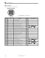 Предварительный просмотр 120 страницы Ikegami HDK-790GX Operation Manual