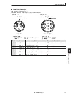 Предварительный просмотр 121 страницы Ikegami HDK-790GX Operation Manual