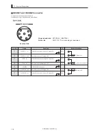 Предварительный просмотр 122 страницы Ikegami HDK-790GX Operation Manual