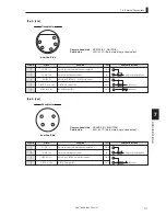 Предварительный просмотр 123 страницы Ikegami HDK-790GX Operation Manual