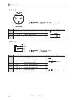 Предварительный просмотр 124 страницы Ikegami HDK-790GX Operation Manual