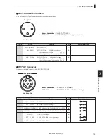 Предварительный просмотр 125 страницы Ikegami HDK-790GX Operation Manual