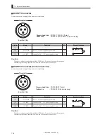 Предварительный просмотр 128 страницы Ikegami HDK-790GX Operation Manual