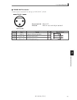 Предварительный просмотр 129 страницы Ikegami HDK-790GX Operation Manual