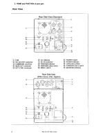 Предварительный просмотр 10 страницы Ikegami HDL-40 Instruction Manual