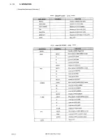 Предварительный просмотр 27 страницы Ikegami HDL-40 Instruction Manual