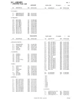 Предварительный просмотр 32 страницы Ikegami HDL-40 Instruction Manual