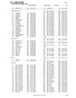 Предварительный просмотр 37 страницы Ikegami HDL-40 Instruction Manual