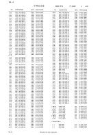 Предварительный просмотр 47 страницы Ikegami HDL-40 Instruction Manual