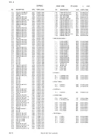 Предварительный просмотр 57 страницы Ikegami HDL-40 Instruction Manual