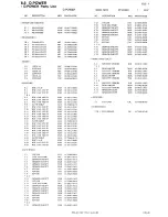 Предварительный просмотр 76 страницы Ikegami HDL-40 Instruction Manual