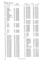 Предварительный просмотр 80 страницы Ikegami HDL-40 Instruction Manual