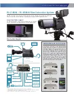 Preview for 3 page of Ikegami HDL-45 Specifications