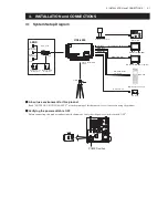 Preview for 19 page of Ikegami HDL-4500 Operation Manual