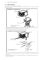 Preview for 20 page of Ikegami HDL-4500 Operation Manual