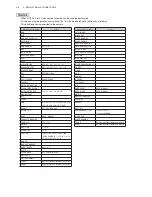 Preview for 24 page of Ikegami HDL-4500 Operation Manual