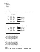 Preview for 40 page of Ikegami HDL-4500 Operation Manual