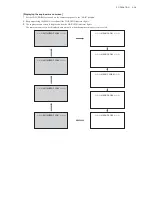 Preview for 51 page of Ikegami HDL-4500 Operation Manual