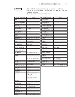 Preview for 27 page of Ikegami HDL-45E Operation Manual