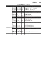 Preview for 63 page of Ikegami HDL-45E Operation Manual