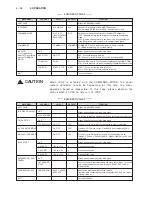 Preview for 64 page of Ikegami HDL-45E Operation Manual