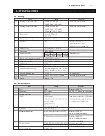 Preview for 75 page of Ikegami HDL-45E Operation Manual