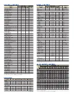 Preview for 6 page of Ikegami HK-388 Specification