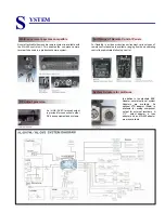 Preview for 6 page of Ikegami HL-DV7W User Manual