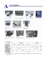 Preview for 7 page of Ikegami HL-DV7W User Manual