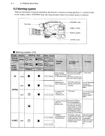 Preview for 3 page of Ikegami HL-V59W Operation Manual