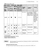 Preview for 4 page of Ikegami HL-V59W Operation Manual