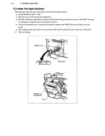 Preview for 5 page of Ikegami HL-V59W Operation Manual