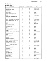 Preview for 10 page of Ikegami HL-V59W Operation Manual