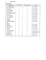 Preview for 11 page of Ikegami HL-V59W Operation Manual